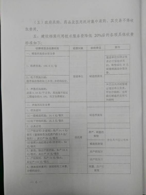 C:\Users\user\Desktop\价管科政务文件IMG_20160929_150429.jpg