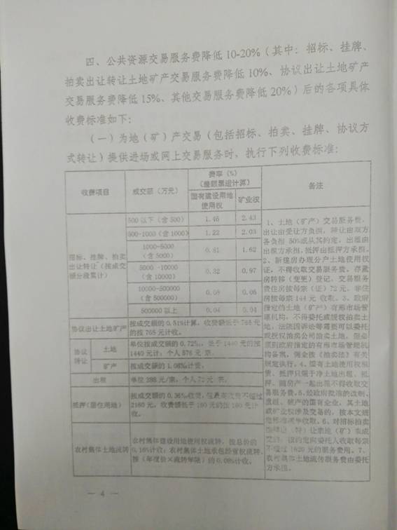 C:\Users\user\Desktop\价管科政务文件IMG_20160929_150350.jpg
