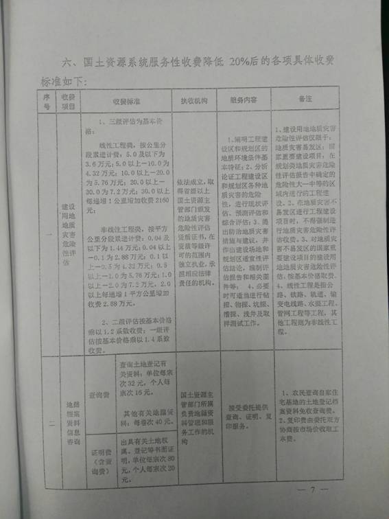 C:\Users\user\Desktop\价管科政务文件IMG_20160929_150439.jpg